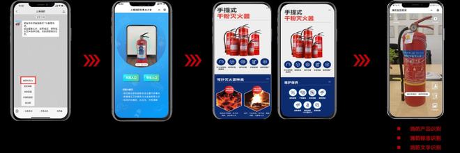 半岛官网入口：手机照一照认识你身边的消防产品(图1)