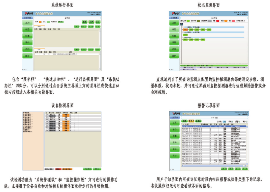 半岛官网入口：浅谈消防设备电源监控系统在大型建筑内的应用(图4)