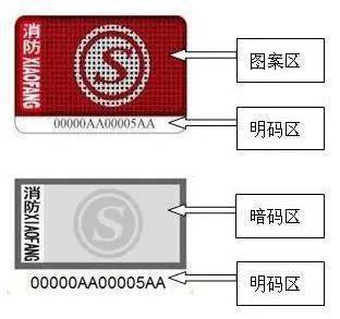 半岛官网入口：半岛官网：315进行时 聚焦消防产品质量保障生命安全(图12)