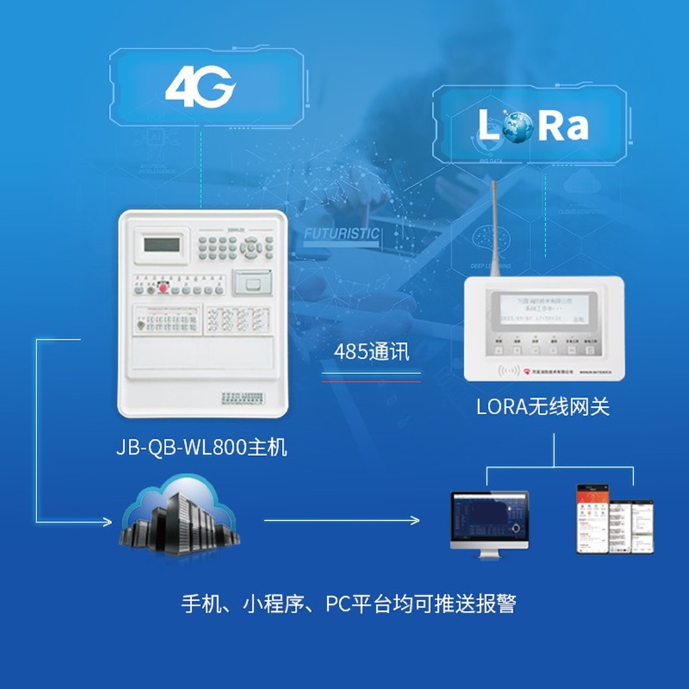 半岛官网入口：半岛官网下载：消防检测设备工具仪(图1)