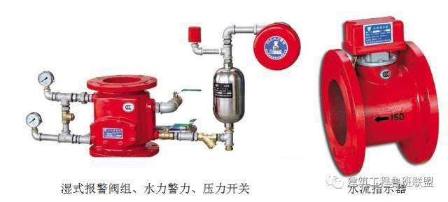 半岛官网入口：消防工程的材料和设备精华总结(图7)