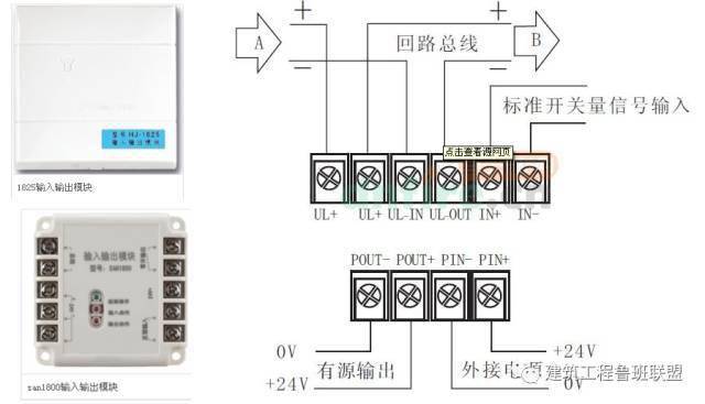 半岛官网入口：消防工程的材料和设备精华总结(图10)