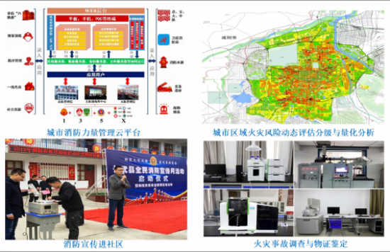 半岛官网入口：半岛官网下载：：西安科技大学国家级一流专业巡礼——消防工程(图2)