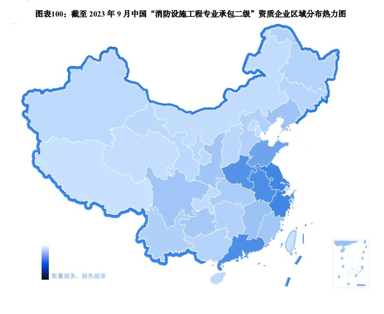 半岛官网入口：半岛官网下载：：消防工程及维保服务市场分析丨消防行业蓝皮书(图7)