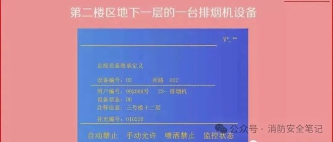 半岛官网：全面总结消防联动控制器等相关消防知识汇总学习！(图7)