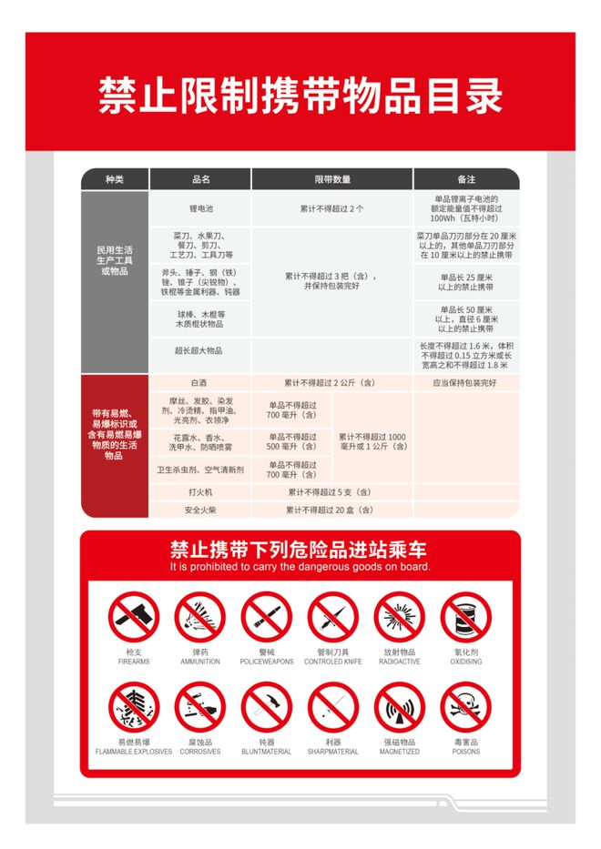 半岛官网下载：半岛官网入口：一分钟带你了解地铁消防设备(图1)