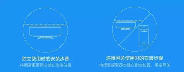 半岛官网下载：半岛官网入口：消防终于火了！这10款产品设计关键时刻能救命！(图7)