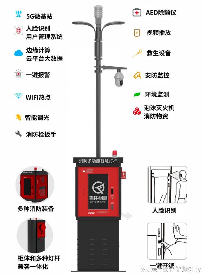 半岛官网下载：智能消防柜：科技与安全的完美结合(图2)