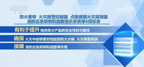 半岛官网入口：一批国家标准发布 涉及消防产品、卫浴设施等生产生活多个领域(图2)