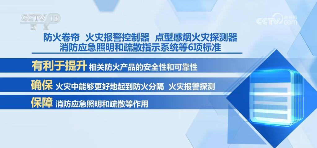 半岛官网下载：半岛官网入口：一批国家标准发布 涉及消防产品、卫浴设施等多个领域(图1)